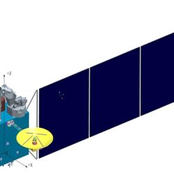 INPE recebe chineses para debater desenvolvimento do satélite Cbers 5