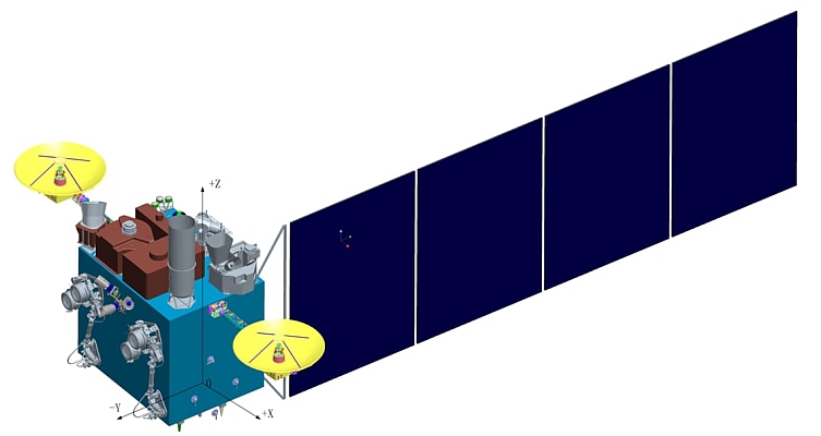 INPE recebe chineses para debater desenvolvimento do satélite Cbers 5
